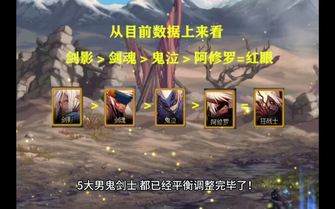 DNF私服qq群礼包兑换码在